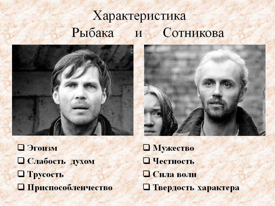 Анализ произведения «сотников»: история создания, тема, проблематика и жанр произведения в. быкова