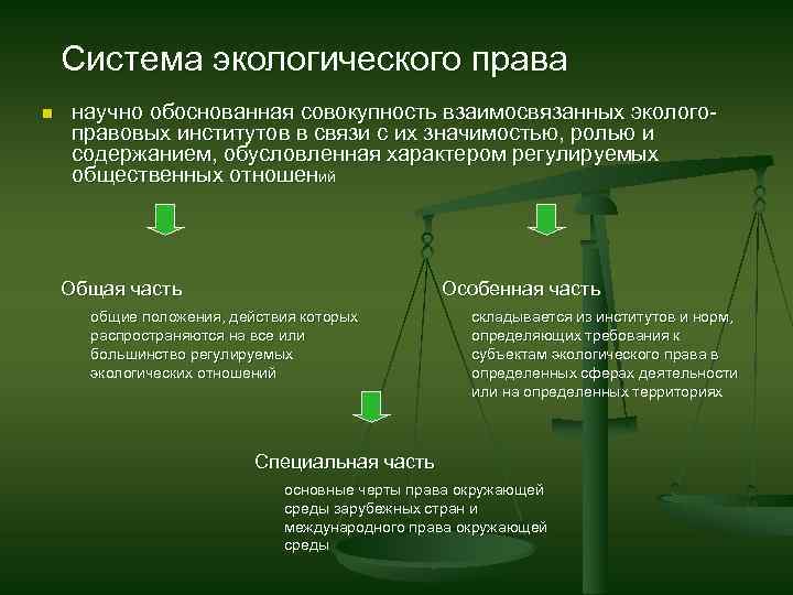 Шпаргалка