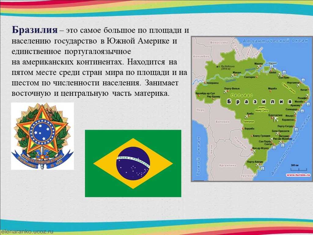 География бразилии презентация, доклад, проект