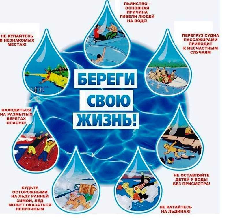 В российском союзе спасателей рассказали о правилах безопасного поведения на воде