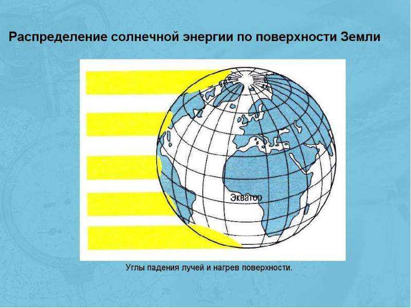 Презентация - тренировочный тест по географии на тему «солнечный свет на земле» для 5 класса
