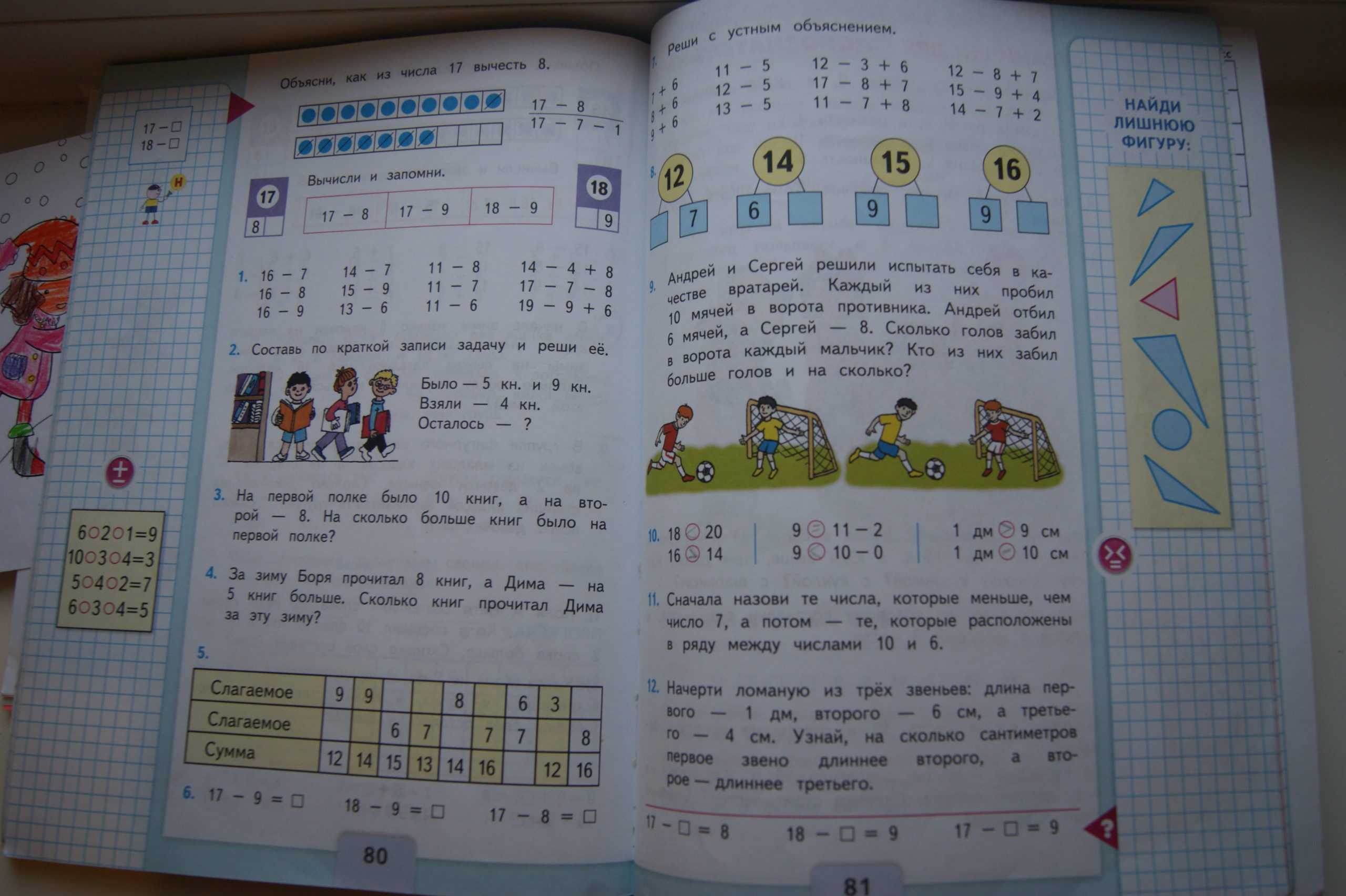 Тесты для поступления в 1 класс: в гимназию - эффективная начальная школа
