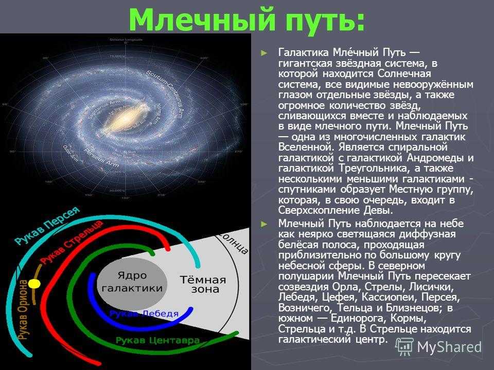 Тест по астрономии: млечный путь и галактика (когда была предложена …)