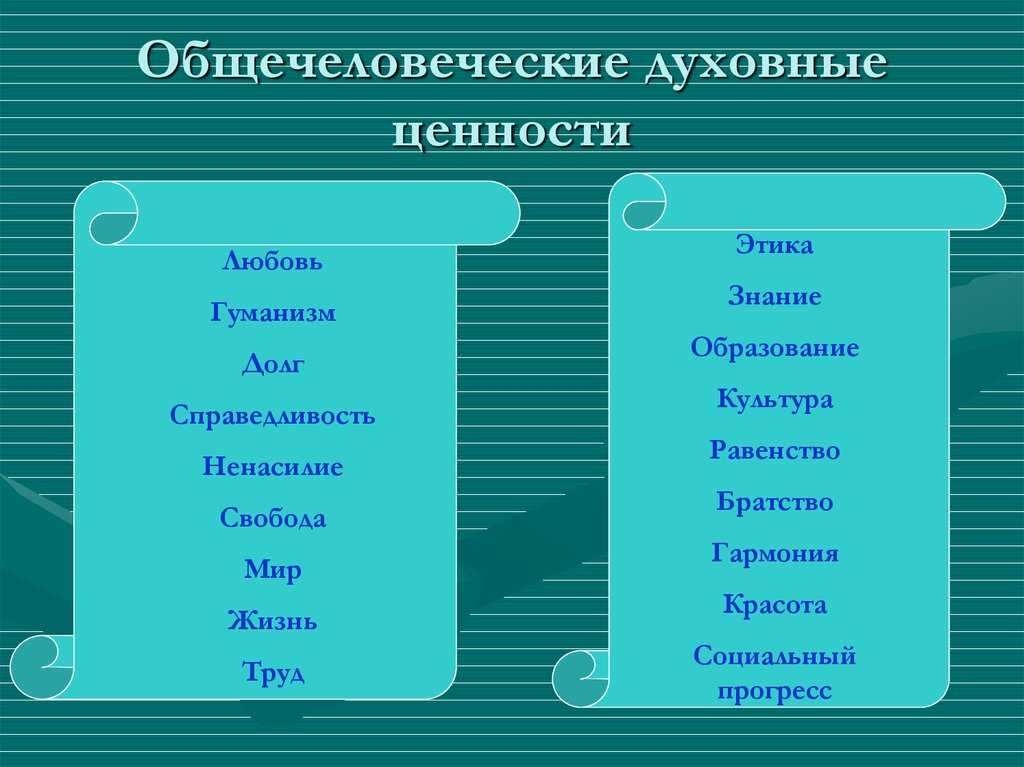 Сочинение жизненные ценности 9 класс огэ 15.3