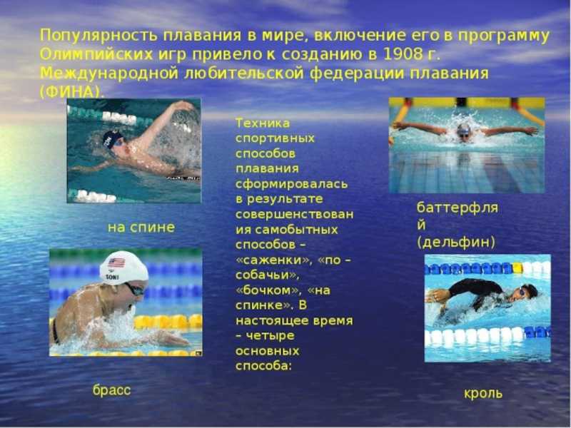 Спортивное плавание