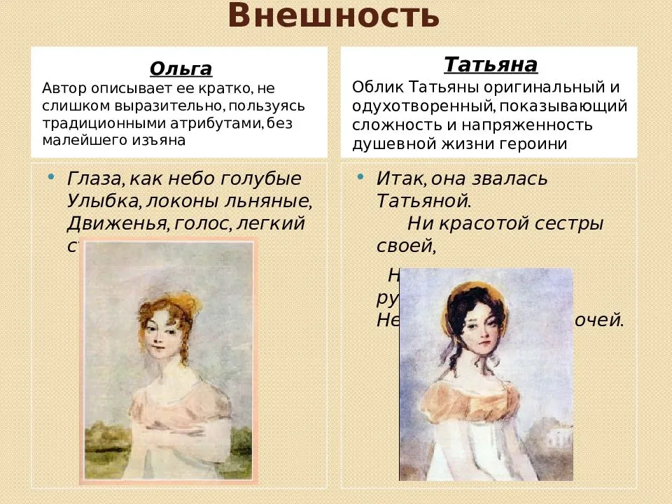 Сравнительная характеристика ольги ильинской и татьяны лариной :: сочинение по литературе на сочиняшка.ру