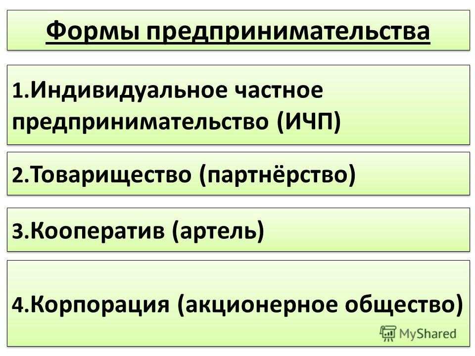 Тест по обществознанию по теме экономика 8 класс