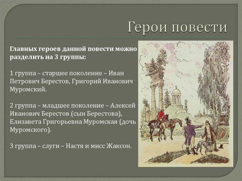 Образ евгения в поэме а.с. пушкина "медный всадник" ℹ️ характеристика героя, описание характера, мечты, судьба персонажа, причина трагедии