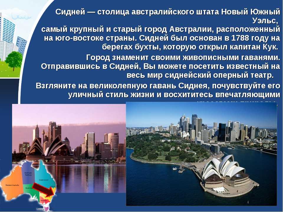 Подпишите крупнейшие города австралии