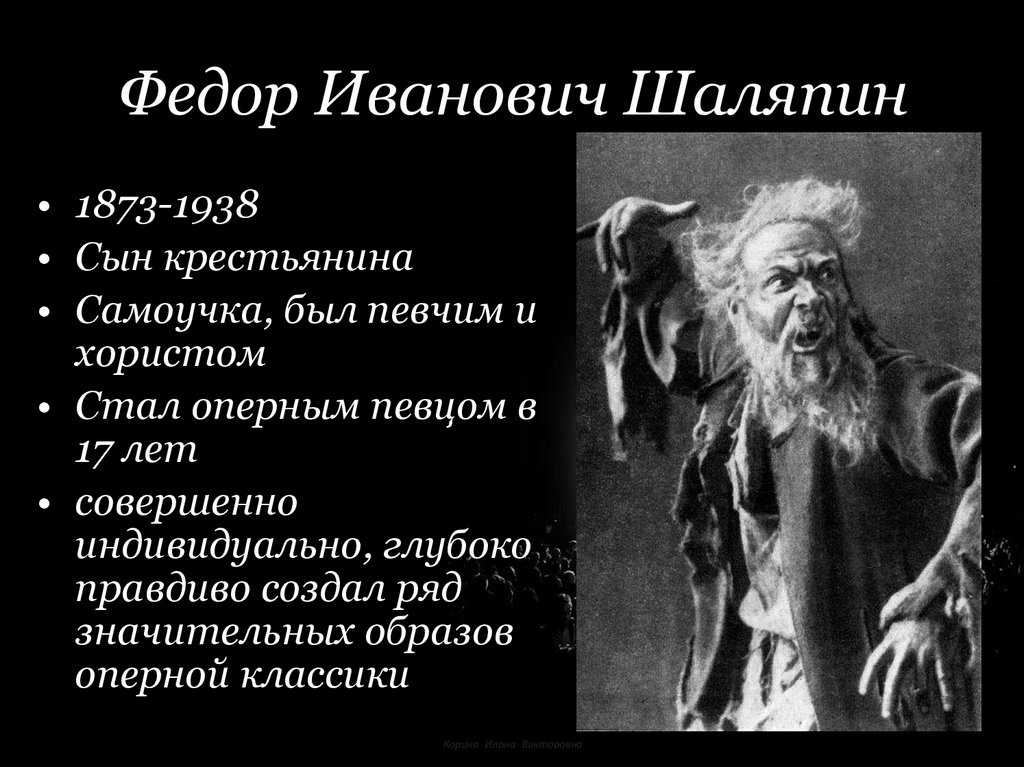 Федор шаляпин — сообщение доклад по музыке 6 класс