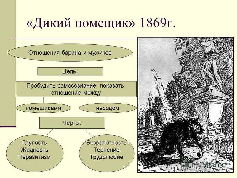 Анализ сказки салтыкова щедрина премудрый пескарь по плану