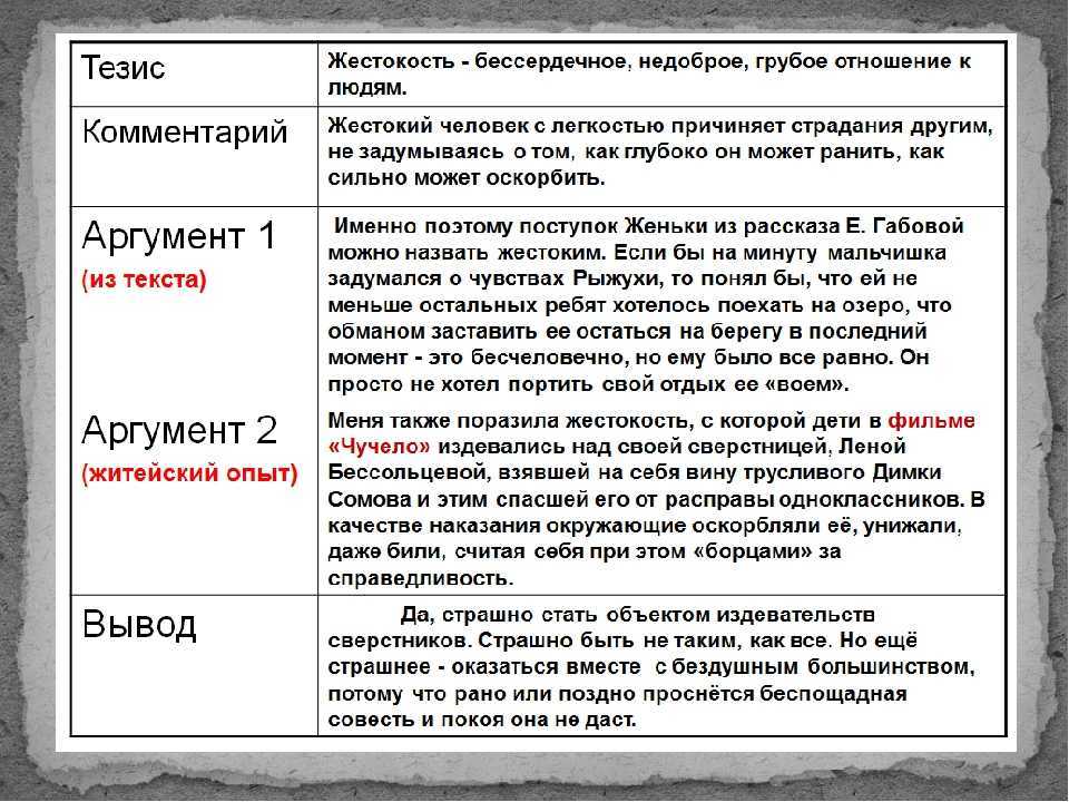 Замечательное сочинение рассуждение жизнь человека