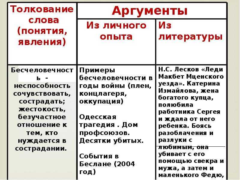 Литература