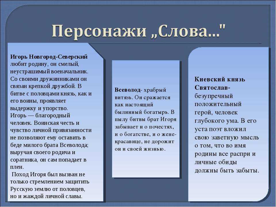 В мировой литературе не так уж много произведений, которыми зачитывались бы всё новые и новые поколения Именно к числу таких редких шедевров и принадлежит Слово о полку Игореве И хотя создано оно было в далёком XII веке