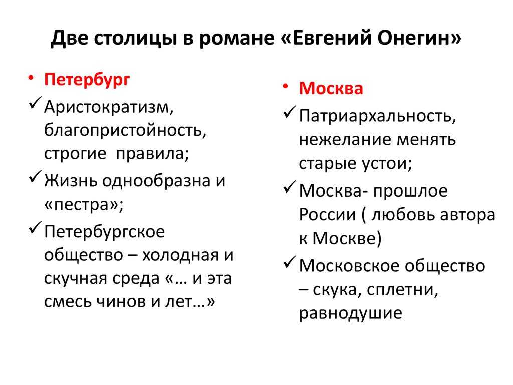Чем похоже и чем различается столичное и поместное дворянство в романе «евгений онегин»? сочинение: столичное и поместное дворянство в романе а. с