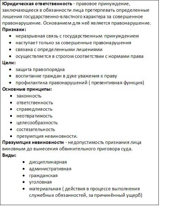 Тест по обществознанию гражданское право 10 класс