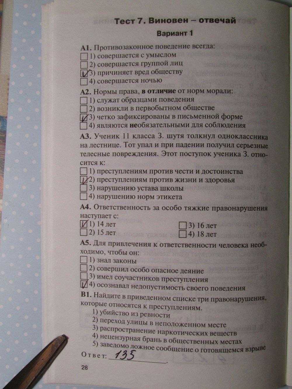 Итоговый тест по обществознанию для 7 класса