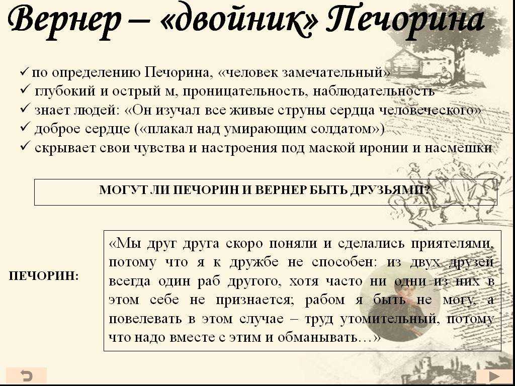 «герой нашего времени» главные герои