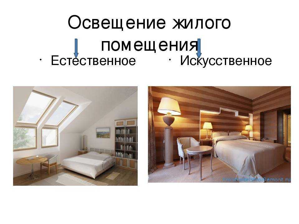 Gigtest ответы на основные вопросы