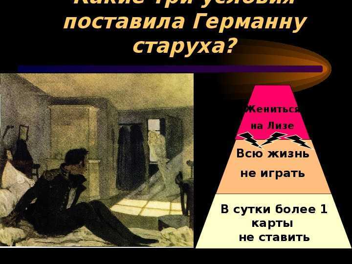Главные герои повести пиковая дама пушкина (характеристика)