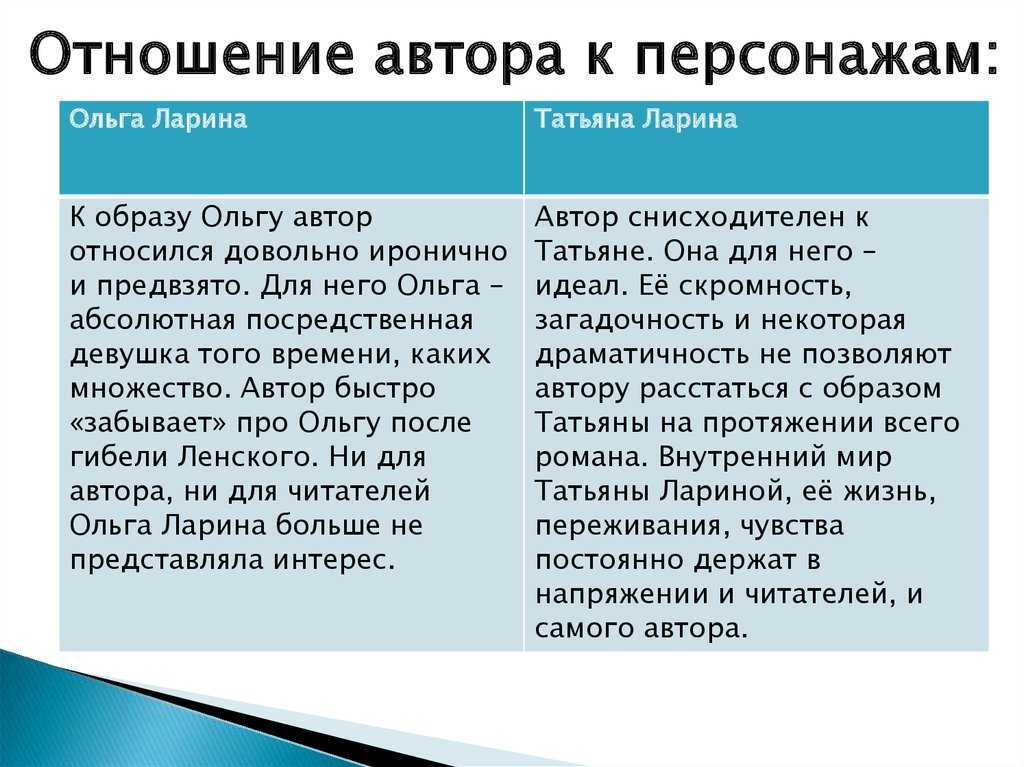 Какую любовь называют настоящей, по каким признакам можно ее узнать