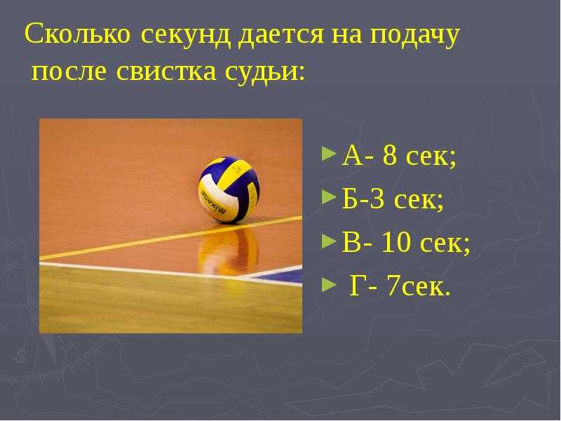 Тест: волейбол