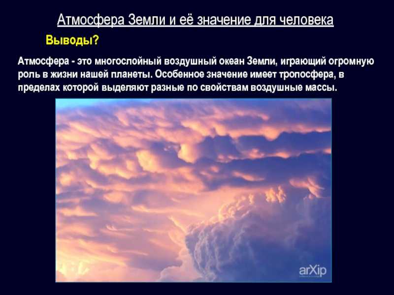 Атмосферный 5. Атмосфера и ее значение. Атмосфера земли презентация. Сообщение на тему атмосфера земли. Атмосфера земли и ее значение для человека.