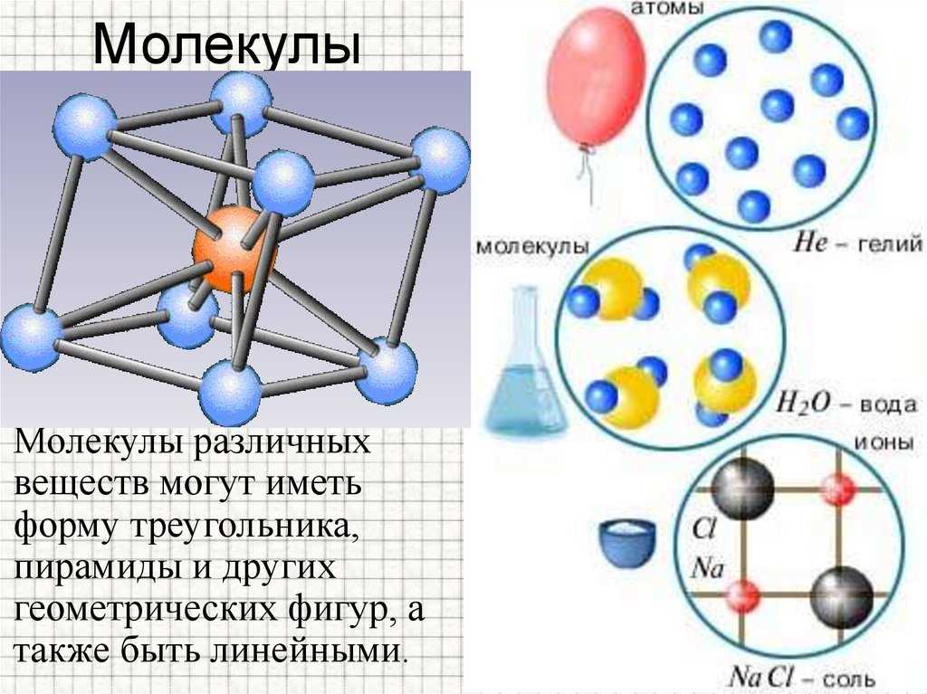 На рисунке изображена схема молекулы вещества являющегося мононуклеотидом как называется