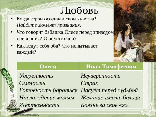 Сочинение печорин (образ и характеристика) в романе герой нашего времени 9 класс