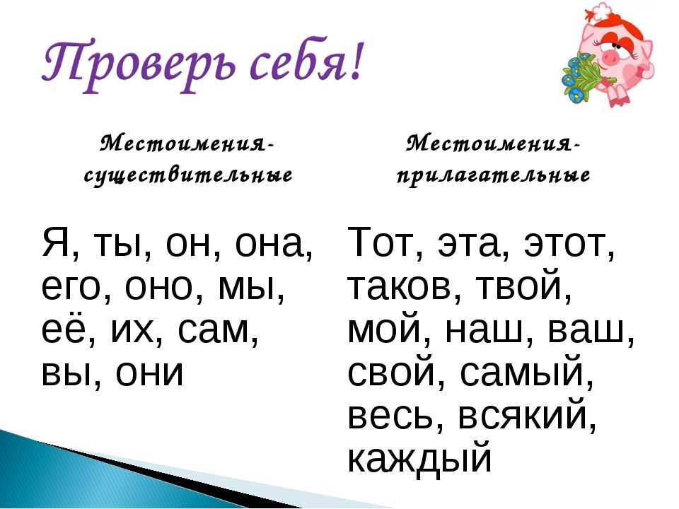 Замените слова местоимениями русский язык. Местоимение существительное. Местоимение прилагательное. Местоимения существительные и прилагательные. Местоименные прилагательные.