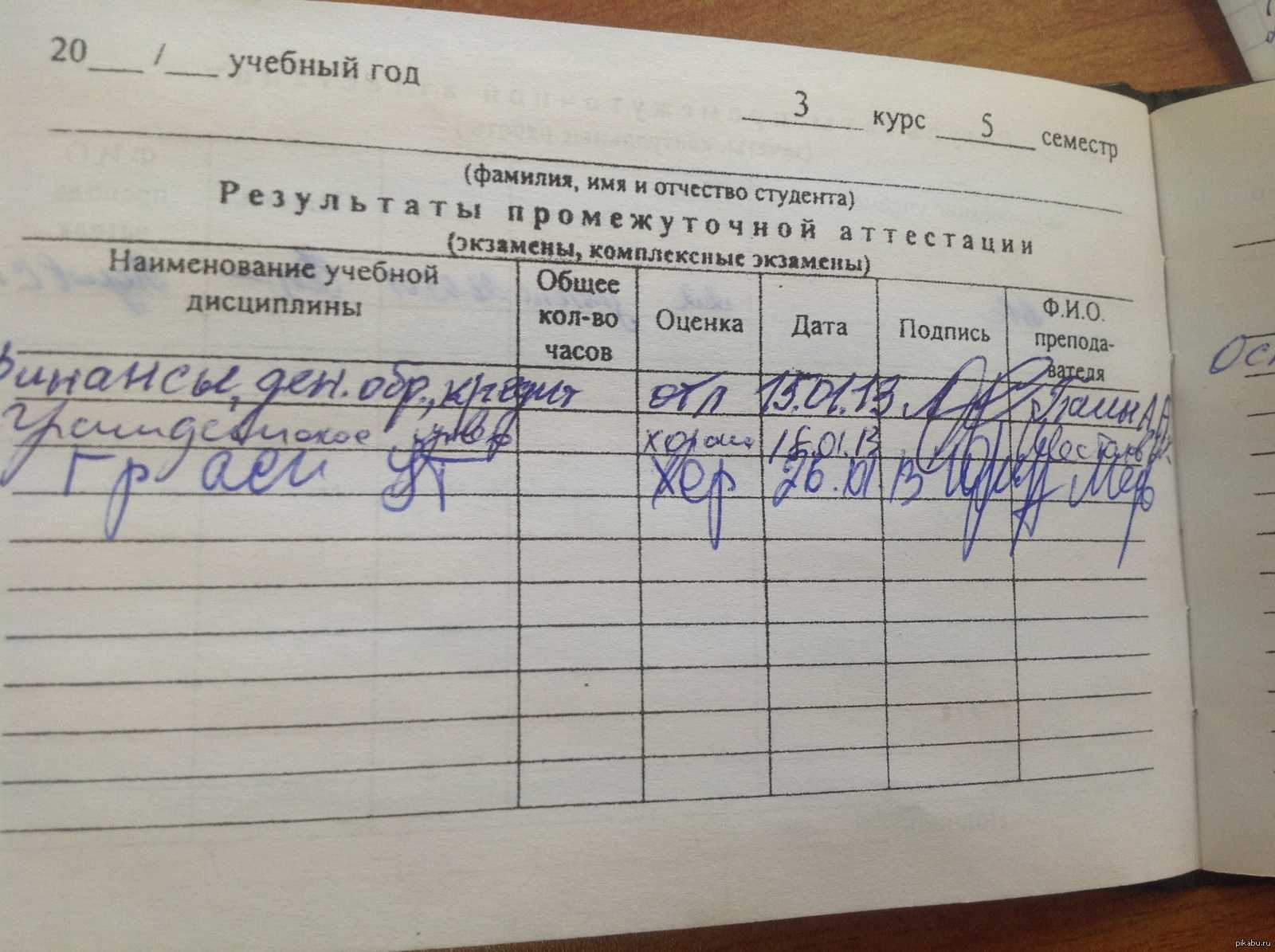 Как подготовиться к вступительным экзаменам в вуз