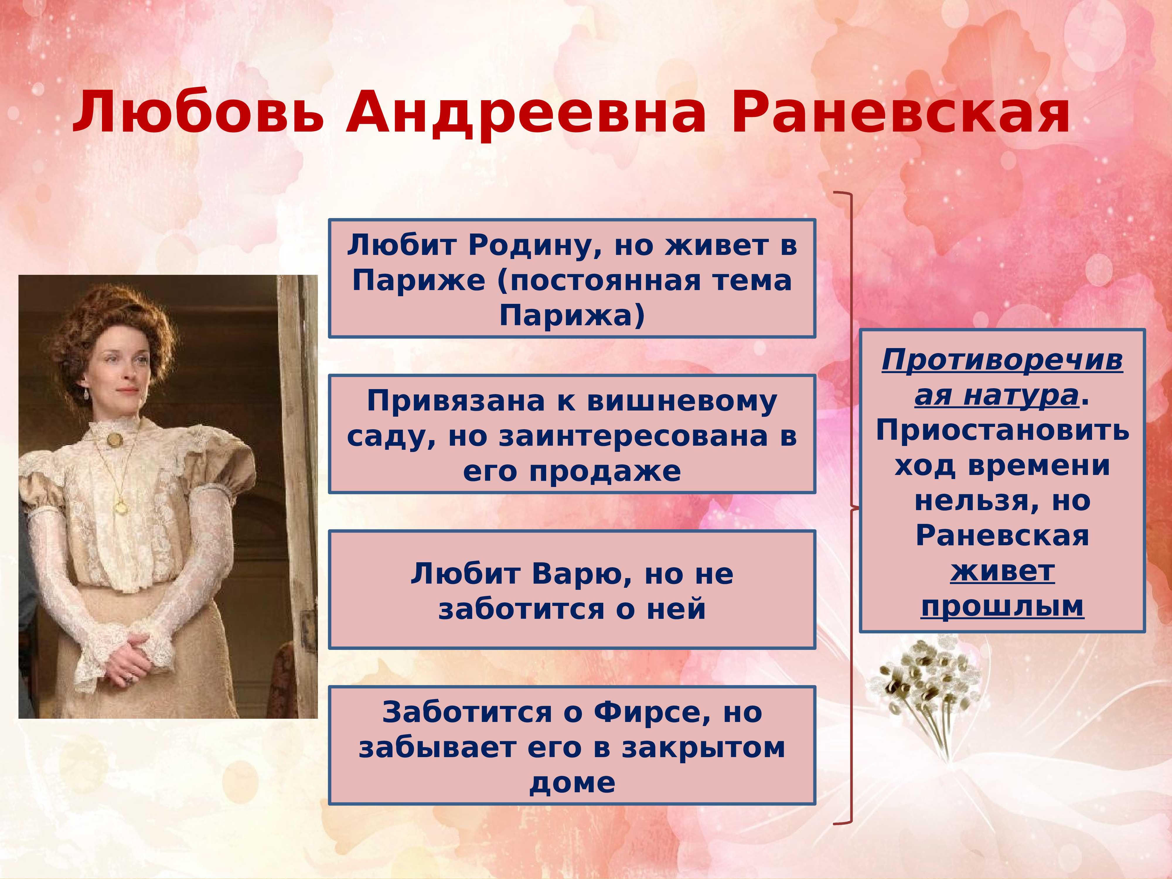 Образ и характеристика любви раневской в пьесе вишнёвый сад чехова сочинение