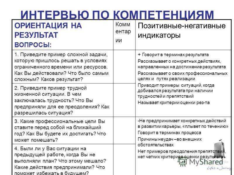 Результативное управление проектом требует наличия у руководителя проекта компетенций ответ на тест