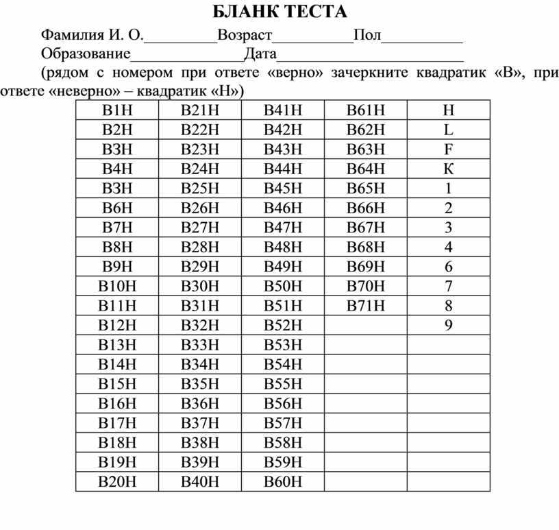 Тест смил (mmpi) - вопросы, ответы и ключи на вопросы - блог по психологии и психологическому тестированию