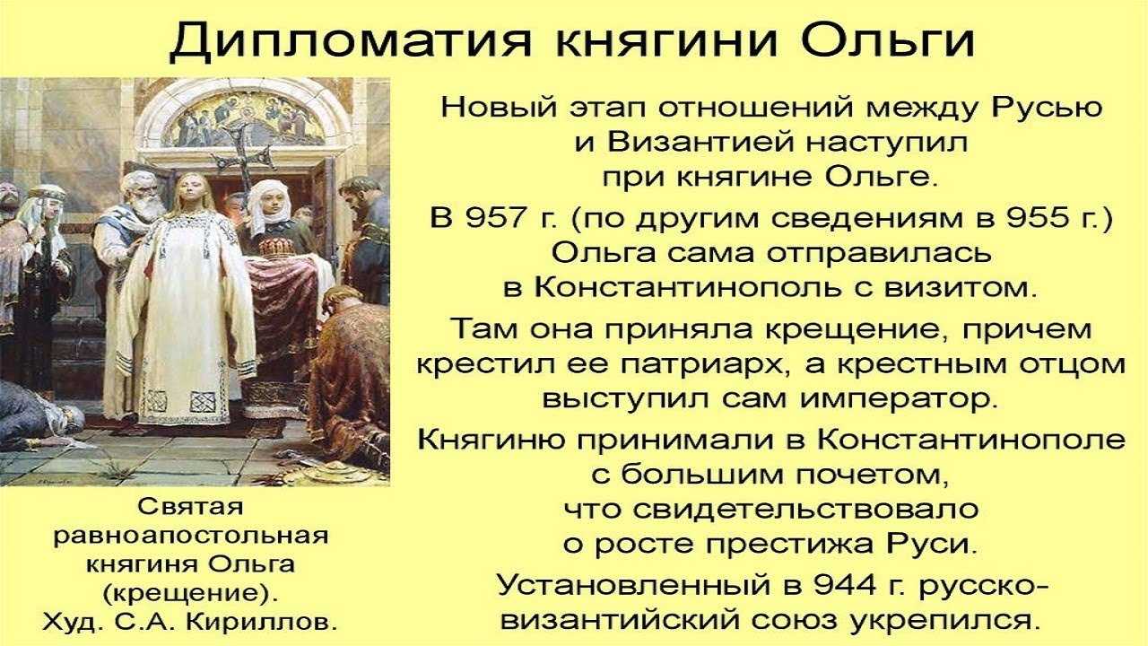 Роль княгини ольги в истории руси