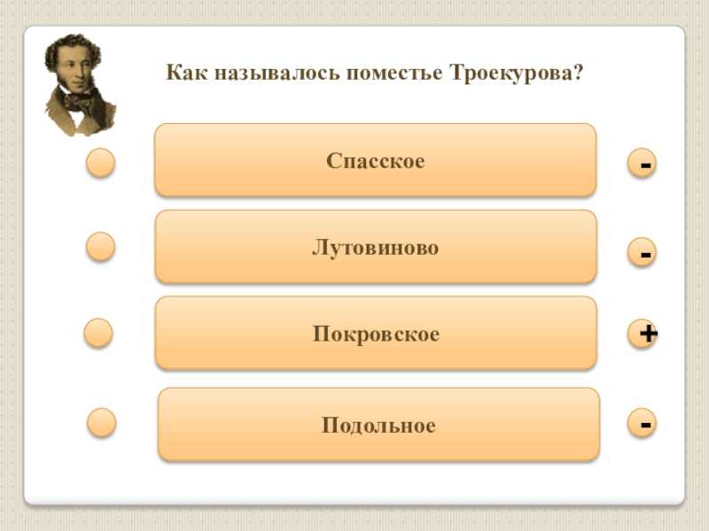Сравнительная характеристика дубровского и троекурова 6 класс сочинение