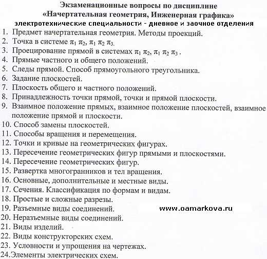 Тестовое задание по метрологии, стандартизации и сертификации.
