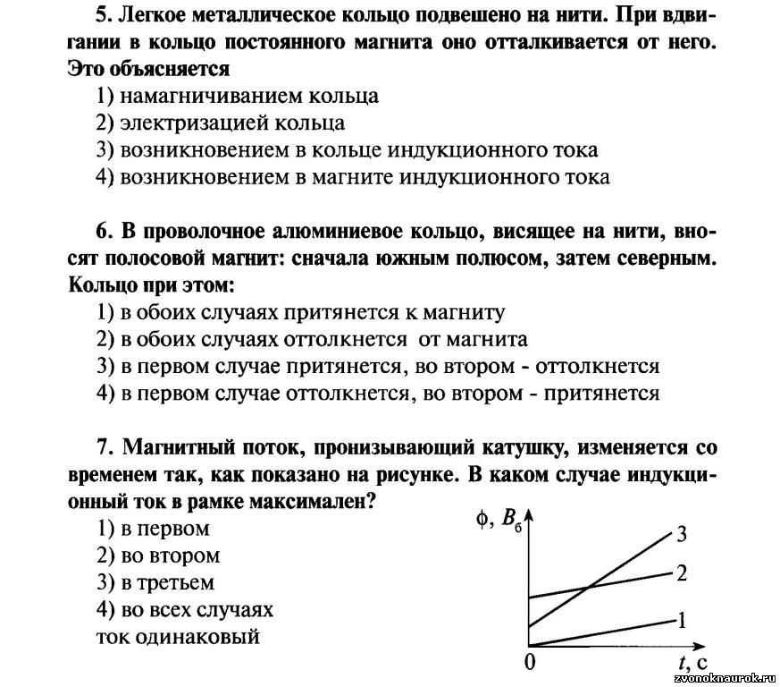 Тест по физике электромагнитная индукция для 9 класса