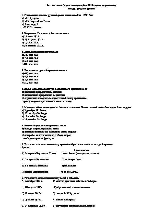 Тест по истории борьба с наполеоном 10 класс