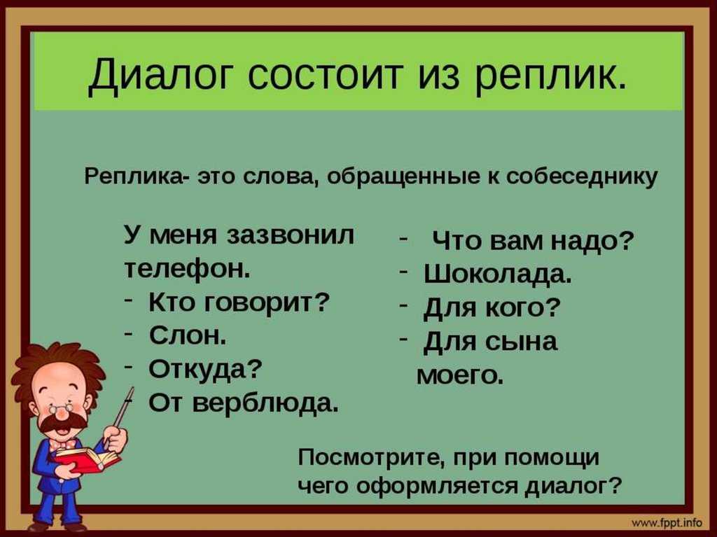 Составьте и запишите свой диалог - узнавалка.про