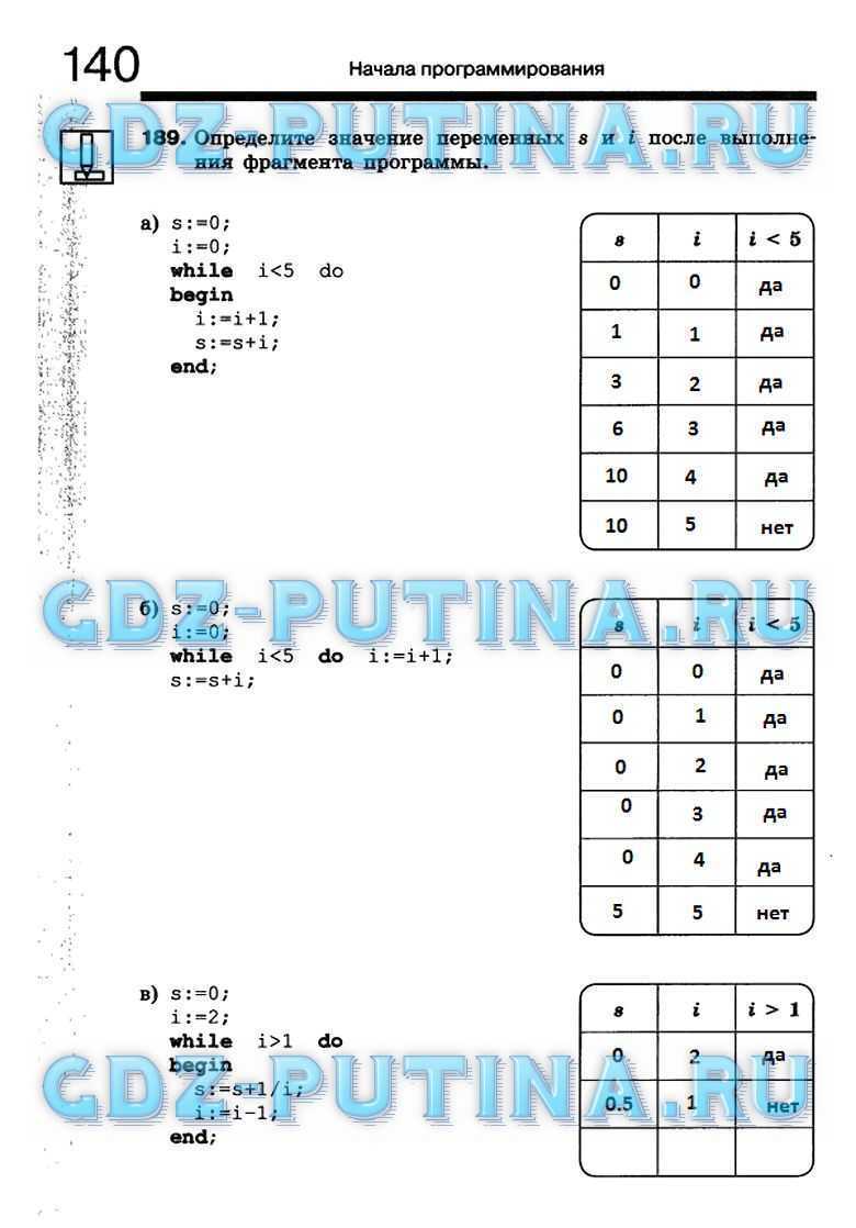 Ответы на тест 2 по информатике 8 класс (босова л.л. учебник)