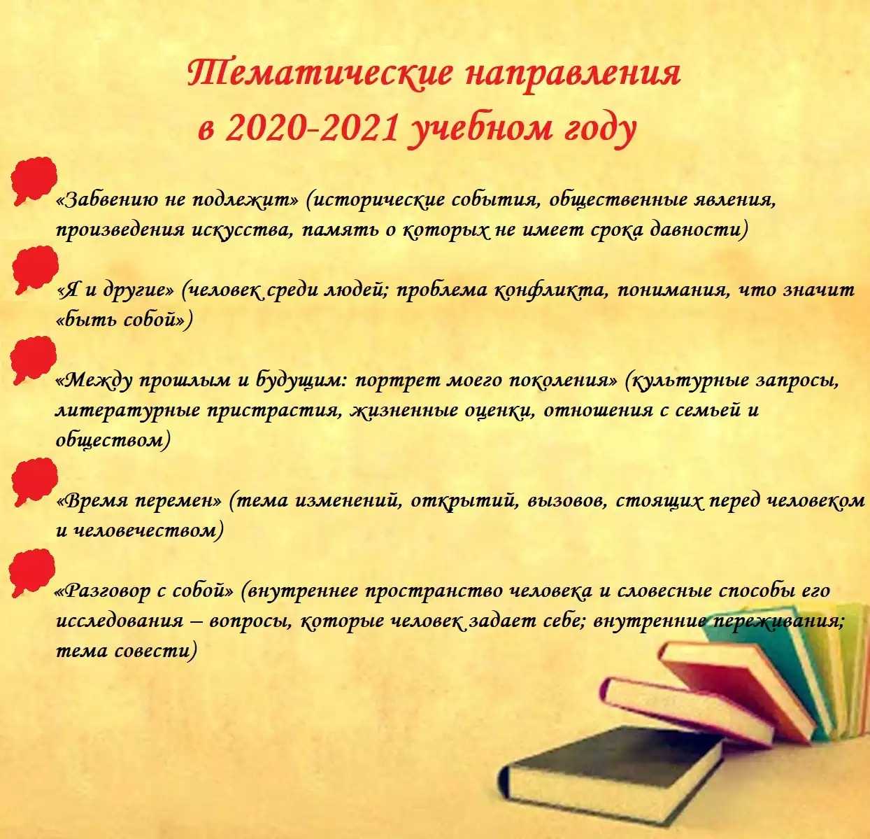 Сочинение на тему я гражданин россии 5, 7 класс