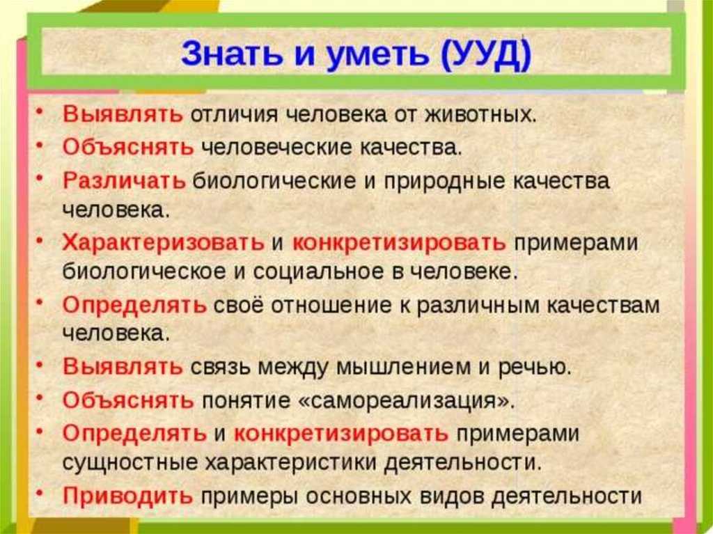 Сочинение на тему что значит быть настоящим человеком