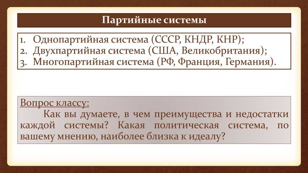 Тест по обществознанию политические партии и движения для 9 класса