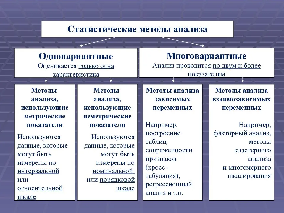 Экзаменационные билеты для проверки знаний по охране труда с ответами: 20 билетов по 6 вопросов