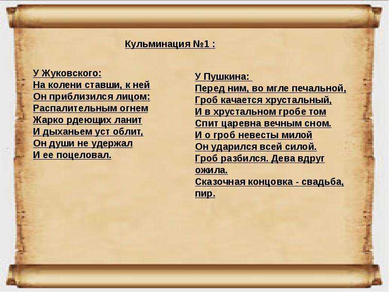 «спящая царевна» василий жуковский: читать текст сказки, анализ стихотворения