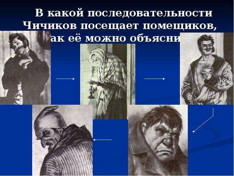Плюшкин характеристика героя поэмы «мертвые души»