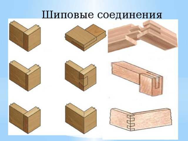 Шиповые соединения картинки