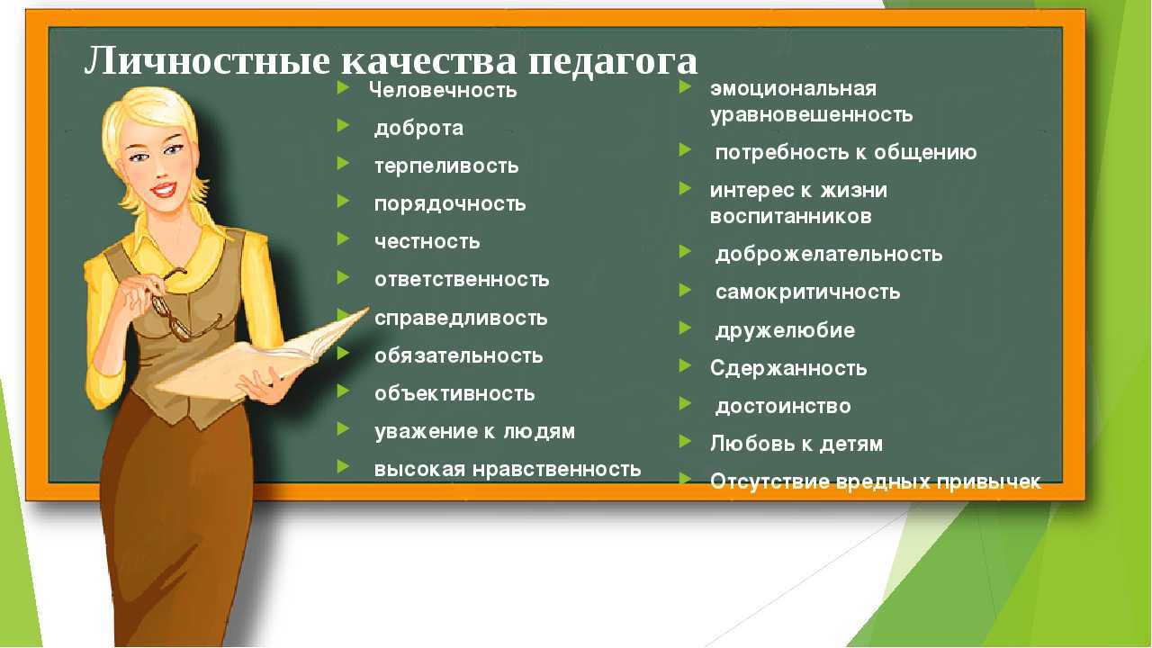 Как вы понимаете значение слова учитель