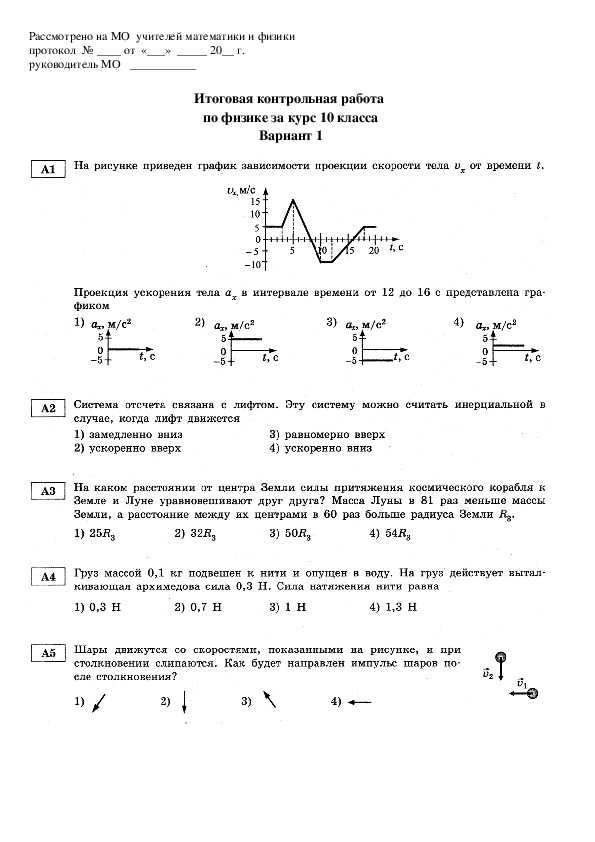 Итоговое тестирование по физике 9 класс вариант 1 на рисунке представлены графики зависимости